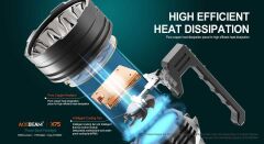 AceBeam X75 80000 Lümen El Feneri