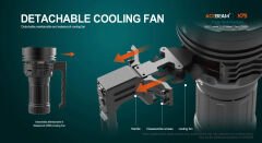 AceBeam X75 80000 Lümen El Feneri