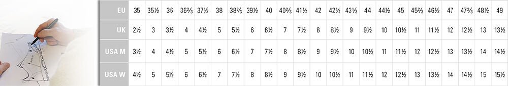 Dolomite Size Chart IdeaSoft