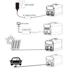 UAPOW 550W Portatif Güç İstasyonu