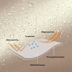 Naturehike Direkli Canopy Tente 300x500cm