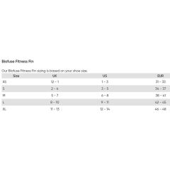 Speedo Biofuse Fitness Fin AU Palet